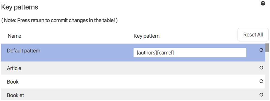 Citation key generator preferences - authors camel
