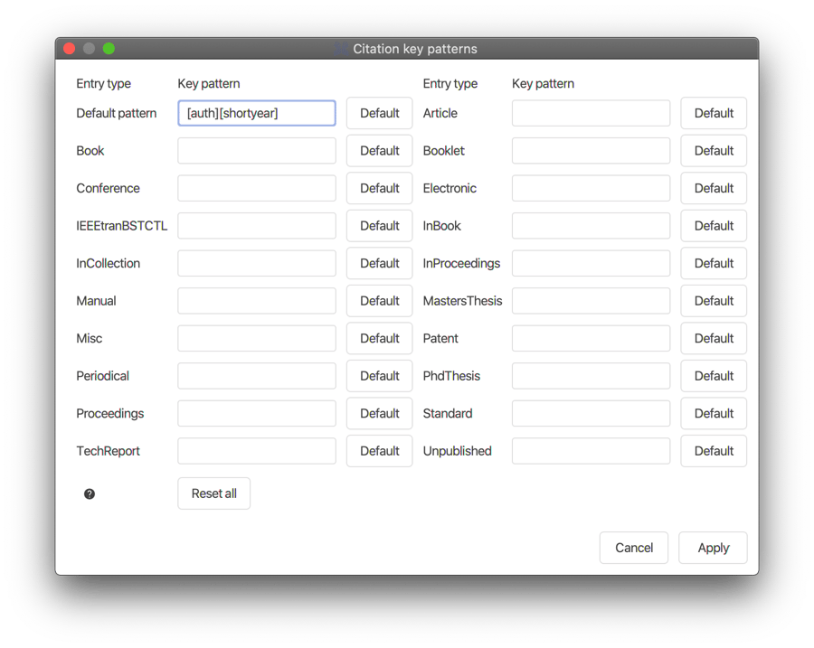 Citation key patterns